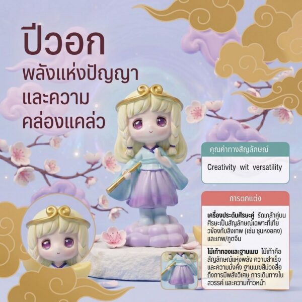 th-11134207-81zte-mnkysem872f86b.jpg โมเดลฟิกเกอร์ เสริมมงคล เทพธิดา 12นักษัตร ( ปีวอก ) โชคลาภ เสริมเงินทอง ของขวัญวันเกิด ของสะสม