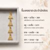SAHA Zodiac Fortune Charm  จี้มงคลซาฮะแห่งโชคลาภประจำนักษัตร  mooniverse
