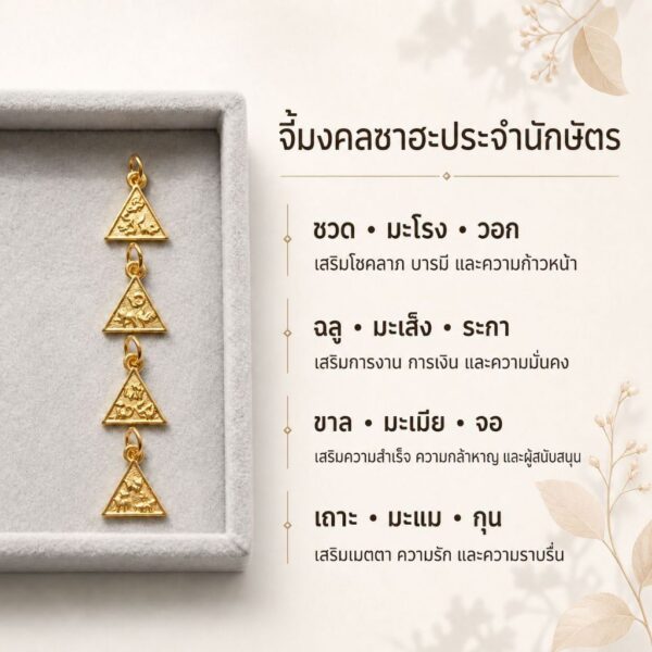 SAHA Zodiac Fortune Charm  จี้มงคลซาฮะแห่งโชคลาภประจำนักษัตร  mooniverse