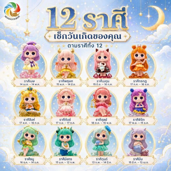 Art Toy โมเดลฟิกเกอร์ เจ้าหญิงแห่งดวงดาว ราศีพฤษภ เสริมดวงชะตา การเงินการงานโชคลาภ คริสตัล ของขวัญ