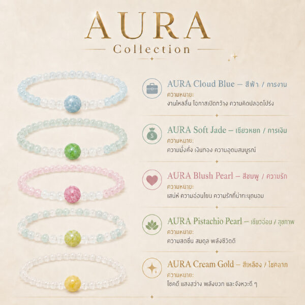 th-11134207-81zti-mphqhzhtu5fzcc.jpg AURA Collection สร้อยข้อมือลูกปัดสีมงคล เสริมออร่า งาน เงิน รัก สุขภาพ โชคลาภ Mooniverse