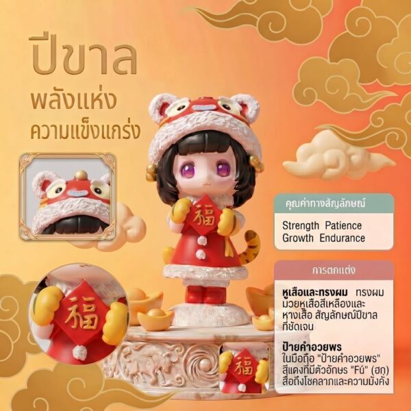 โมเดลฟิกเกอร์ เสริมมงคล เทพธิดา 12นักษัตร ( ปีขาล ) โชคลาภ เสริมเงินทอง ของขวัญวันเกิด ของสะสม