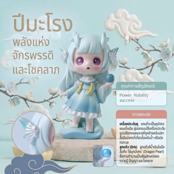 th-11134207-81ztm-mnkxnvt95rm0e5.jpg โมเดลฟิกเกอร์ เสริมมงคล เทพธิดา 12นักษัตร ( ปีมะโรง ) โชคลาภ เสริมเงินทอง ของขวัญวันเกิด ของสะสม