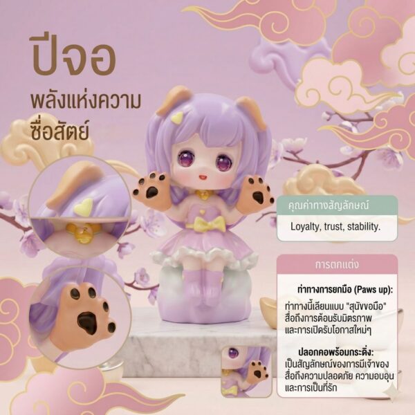 โมเดลฟิกเกอร์ เสริมมงคล เทพธิดา 12นักษัตร ( ปีจอ ) โชคลาภ เสริมเงินทอง ของขวัญวันเกิด ของสะสม