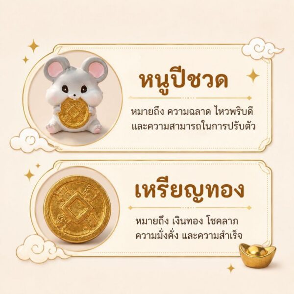 th-11134207-81ztm-mogbwr2vsufd01.jpg ฟิกเกอร์ หนูน้อยปีชวด ถือเหรียญทอง โมเดล นักษัตร เสริมโชคลาภ เรียกทรัพย์ Art Toy ของเล่น