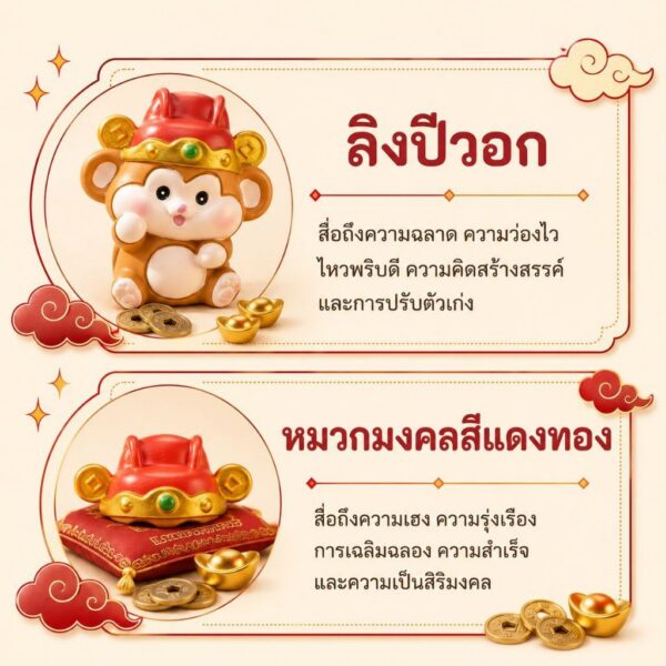 th-11134207-81ztn-mogd9r6kotmzd3.jpg ฟิกเกอร์ ลิงน้อยปีวอก สวมหมวกมงคล โมเดล นักษัตร เสริมโชคลาภ เรียกทรัพย์ Art Toy ของเล่น
