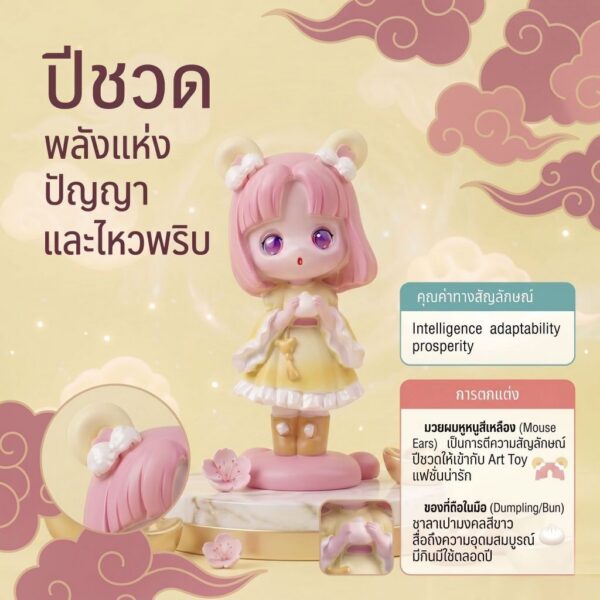 th-11134207-81zto-mnkvkyn0h1xi5d.jpg โมเดลฟิกเกอร์ เสริมมงคล เทพธิดา 12นักษัตร ( ปีชวด ) โชคลาภ เสริมเงินทอง ของขวัญวันเกิด ของสะสม