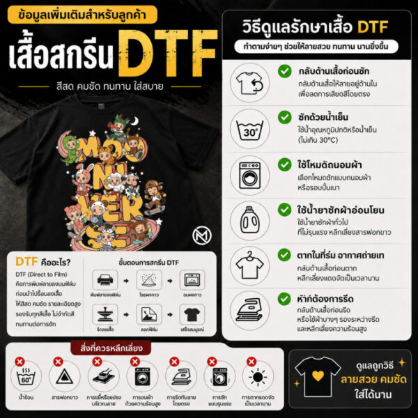8 เสื้อยืดผ้า Cotton สกรีนลาย 12 นักษัตร MOONIVERSE สไตล์สตรีท สีขาว สีดำ แมทช์ง่าย ใส่สบาย เข้าทุกลุค